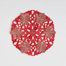 Prestieranie RECOR red HomeYou.sk