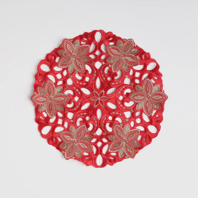 Prestieranie RECOR red HomeYou.sk